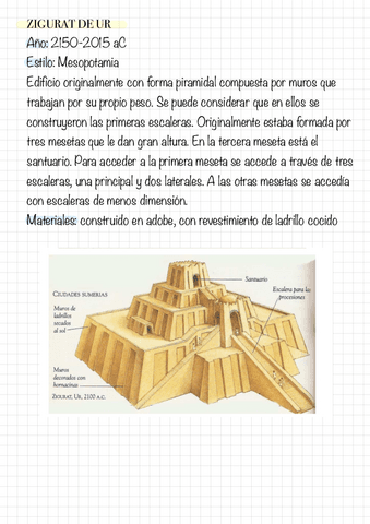 HISTORIA-DE-LA-CONSTRUCCION.-apuntes.pdf