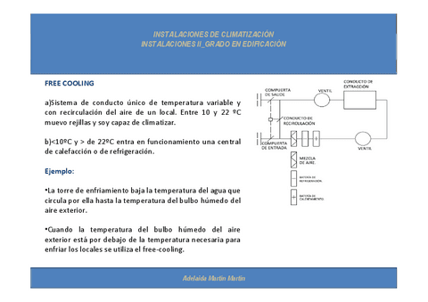IMPORTANTE-CLIMATIZACION.pdf