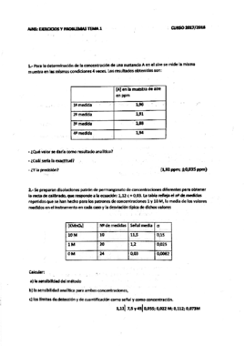 AINS Ejercicios Tema 1.pdf