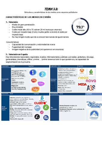 TEMA-3.2-PLANIFICACION.pdf