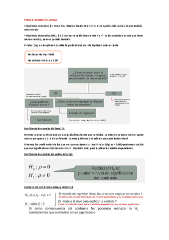 Conceptos-para-1o-Parcial.pdf