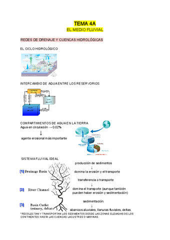 GEOLOGIA-II-tema-4A.pdf