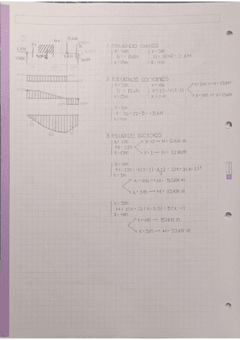 ejercicios-resueltos-esfuerzos-en-vigas.pdf