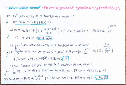 Distribucion-normal.pdf