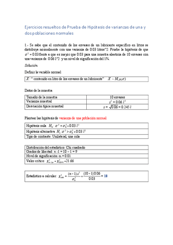 Ejercicios-Poblacion-normal.pdf