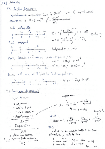 FAE-Formulas-resumen.pdf