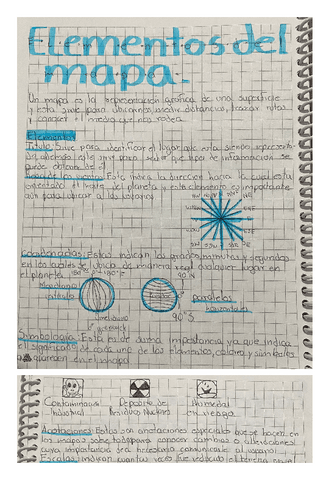 Elementos-del-mapa.pdf