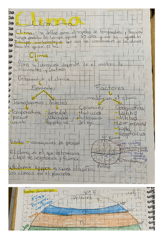 Climas.pdf