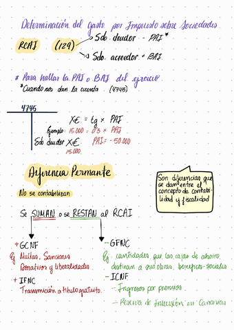 tema-3-impuestos-sobre-sociedades.pdf