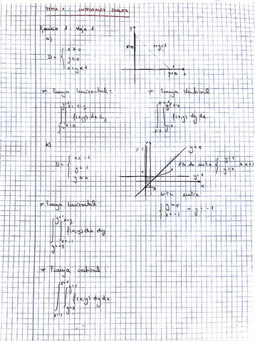 ejercicios-int-dobles.pdf