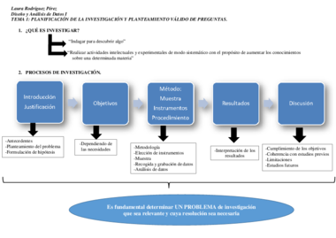 TEMA 1.pdf