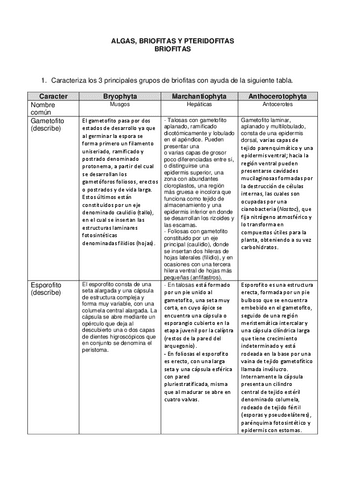 Briofitas.pdf