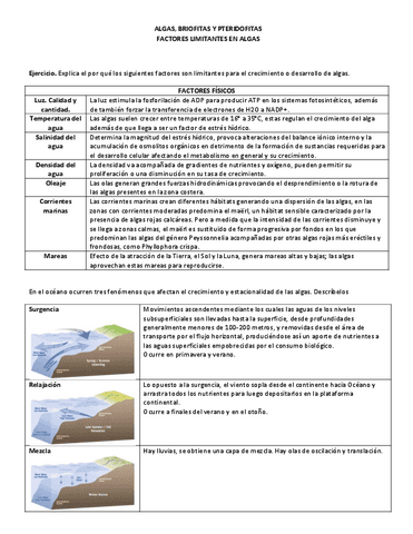 factores-limitantes-en-algas.pdf