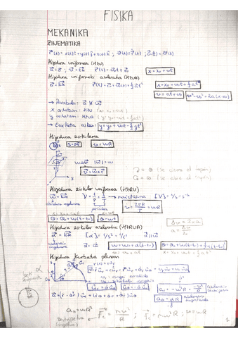 fisika-l-formulak.pdf