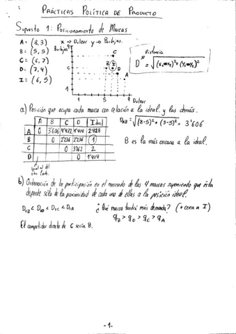 practicas-tema-1-politicas-comerciales.pdf