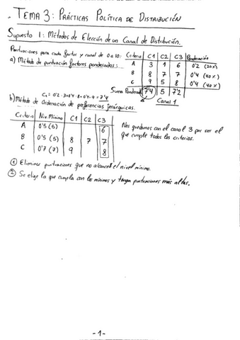 practicas-tema-3-politicas-comerciales.pdf