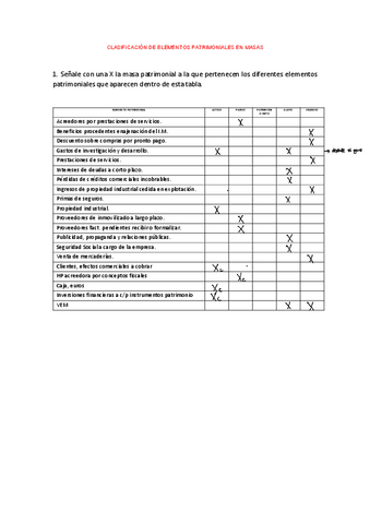 CLASIFICACIAN-DE-ELEMENTOS-PATRIMONIALES-EN-MASAS.pdf