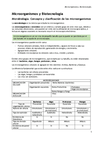 19.-Tema.-Microorganismo-y-biotecnologia.pdf