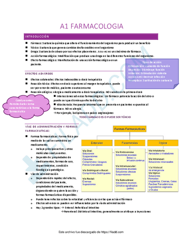 Resumen-A1-Farmaco.pdf