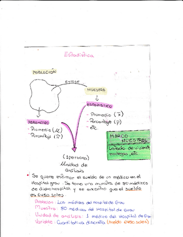 Estadistica-Basica.pdf