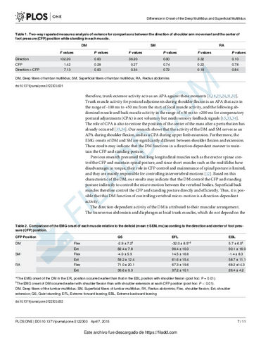 HOMBRO-9.pdf