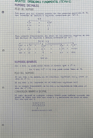 apuntes-fundamentos-computadores.pdf