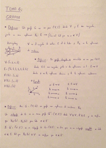 T6-Grafos-APUNTES-LMD.pdf