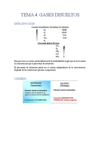 TEMA-4.-GASES-DISUELTOS.pdf