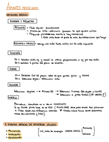Apuntes-modelado.pdf