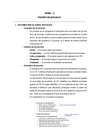 RESUMEN-VIDEOS-TEMA-2.pdf