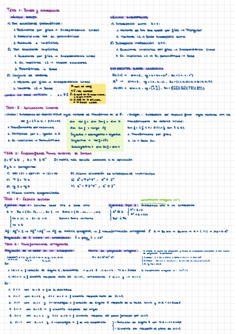 Resumen-Algebra.pdf
