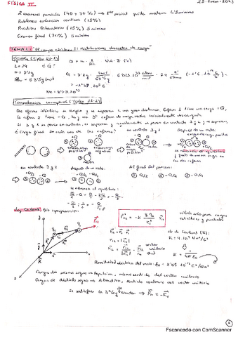 Apuntes-Fisica-II.pdf