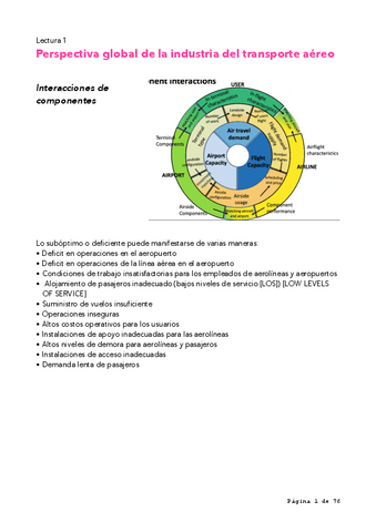 OPES-L1-L7.-pdf.pdf