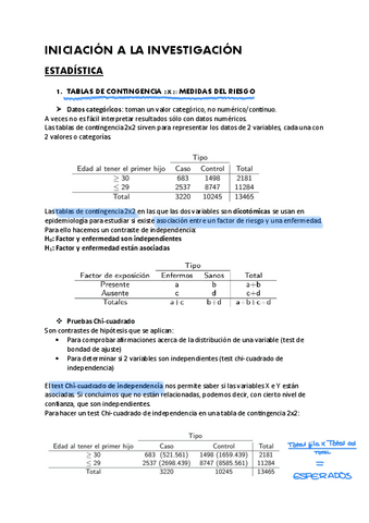 APUNTES-INVESTIGACION-2223.pdf