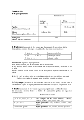 Acentuacion.pdf