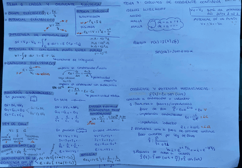 FORMULARIO-PARTE-2-TEMAS-6-8.pdf