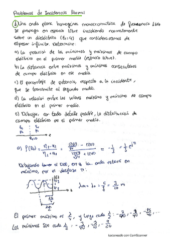 Tema-1-OPH-Incidencia-Normal.pdf
