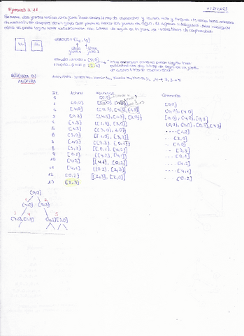 Ejercicios-Busquedas.pdf