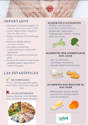 ALIMENTACION-COLOSTOMIA.pdf