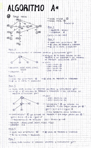 Resumen-IC-para-EXAMEN.pdf