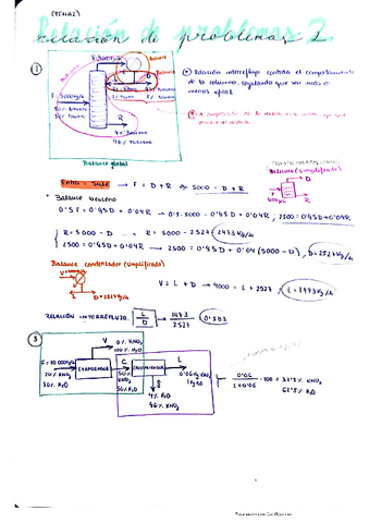 Relacion-2-ejercicios-FIA.pdf