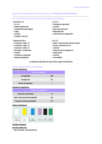 8.-Problemas-hematologicos.pdf