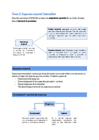 Tema-5.-Esquema-corporal-i-lateralitat.pdf