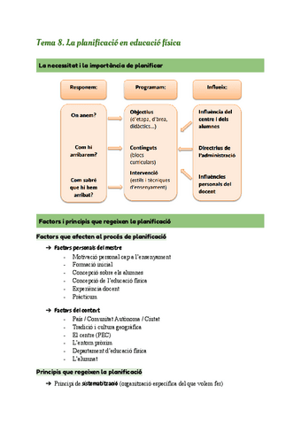 Tema-8.-La-planificacio-en-educacio-fisica.pdf