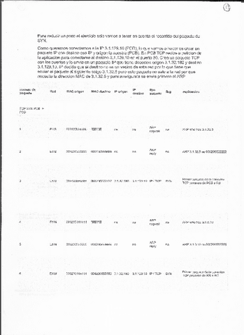 Ejercicios-Resueltos-de-las-hojas-parte-II.pdf