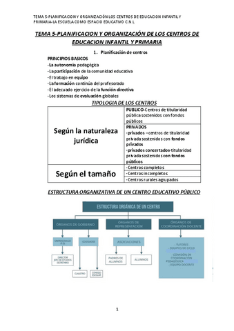 DOE-TEMA-5.pdf