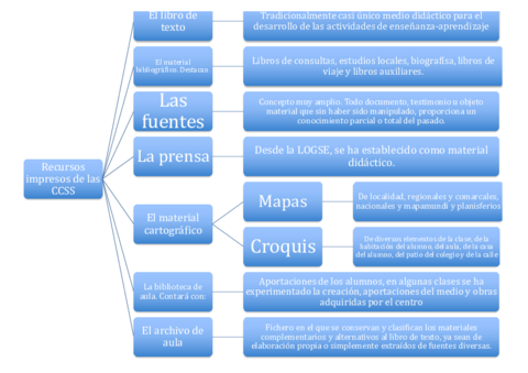 ACTIVIDAD 4.pdf