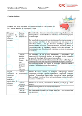 ACTIVIDAD 1 CCSS.pdf