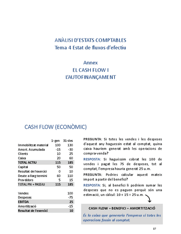 Microsoft-PowerPoint-41-Tema-4-Estat-de-fluxos-defectiu-S.pptx.pdf