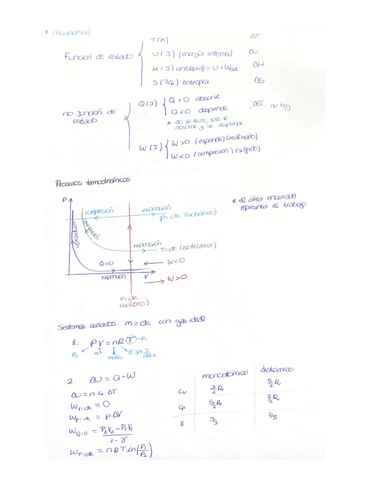 fisica-II-termo-examen.pdf